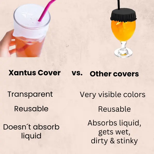 Drink Cover - Silicone