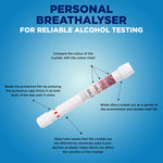 Xantus Alcohol Breathalyser